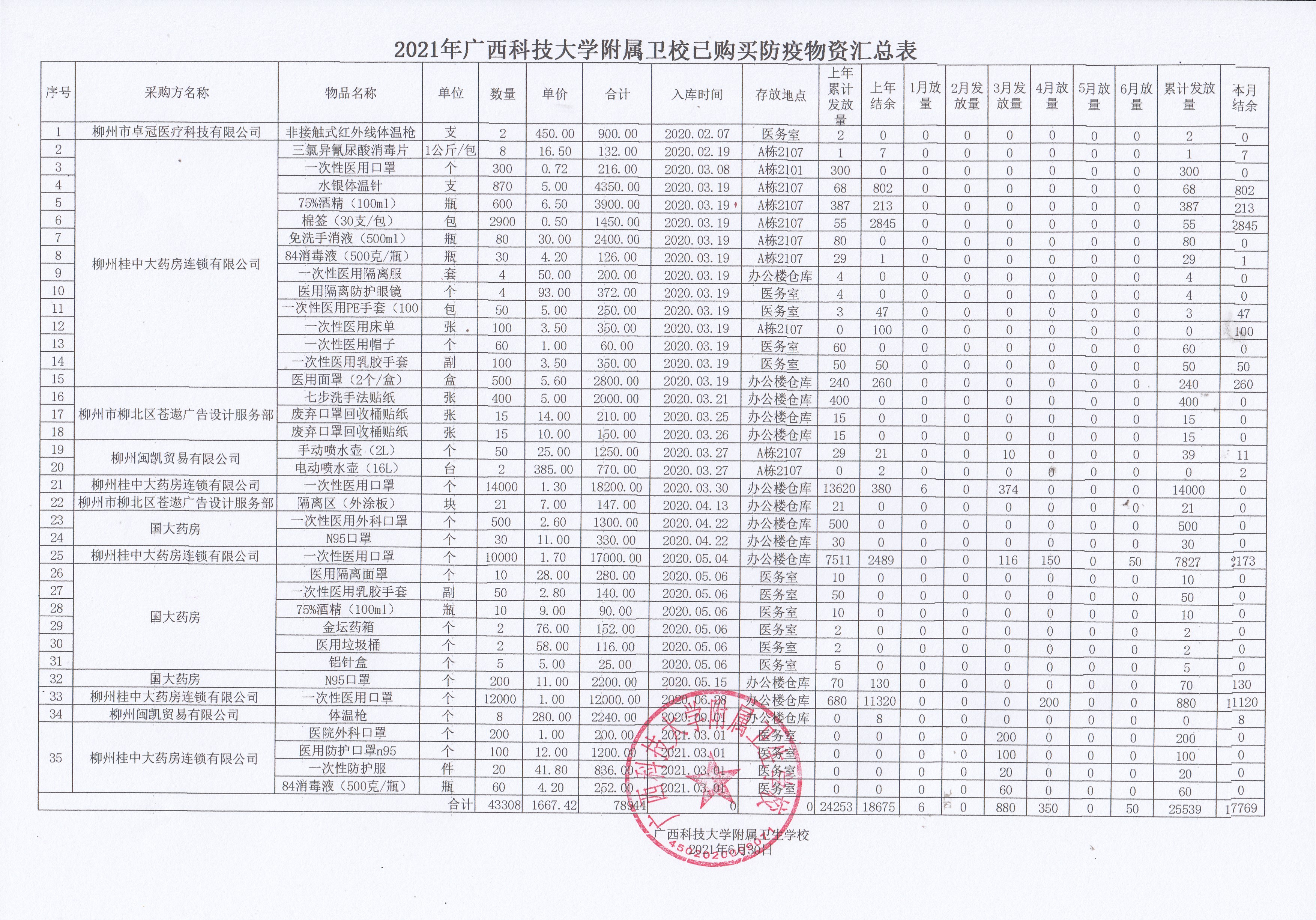 已购买.jpg