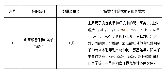 QQ截图20231122103833.png