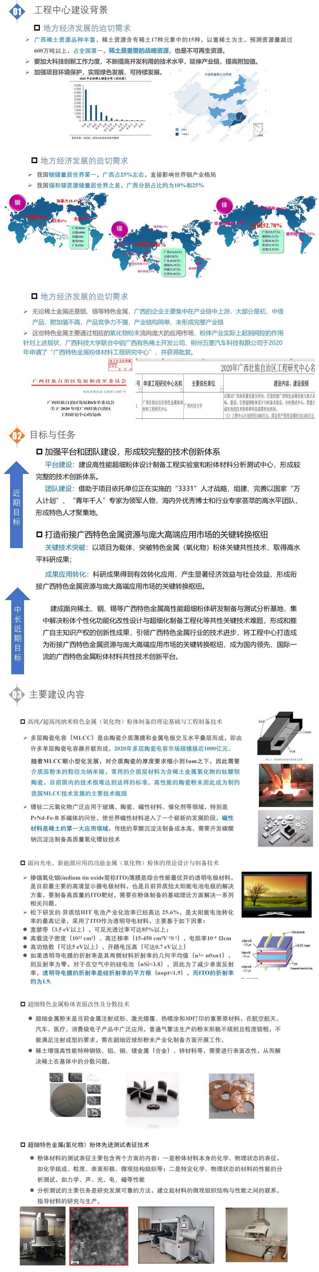 广西特色金属粉体材料工程研究中心.jpg