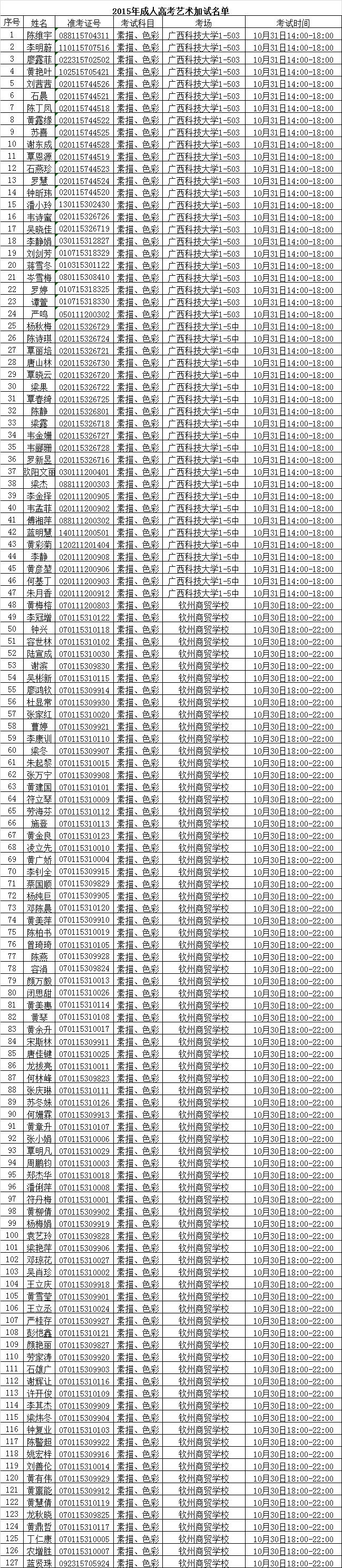 2015年艺术加试通知-名单.jpg