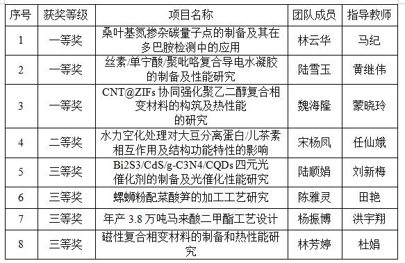 QQ截图20231211093813.jpg