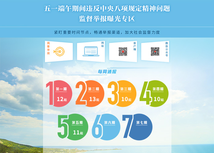 每周通报:各级纪检监察机关查处11起违反中央八项规定精神问题 每周通报:各级纪检监察机关查处11起违反中央八项规定精神问题