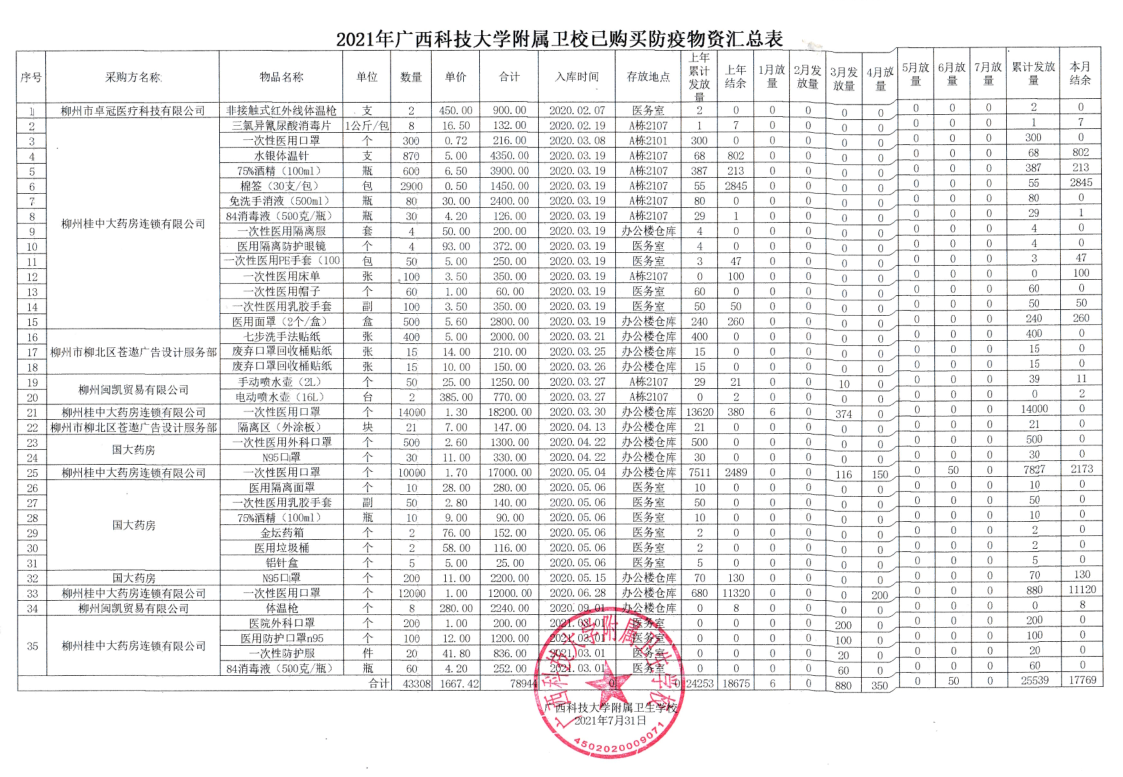 已购买.png
