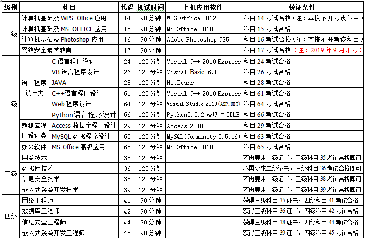 QQ图片20181203201144.png
