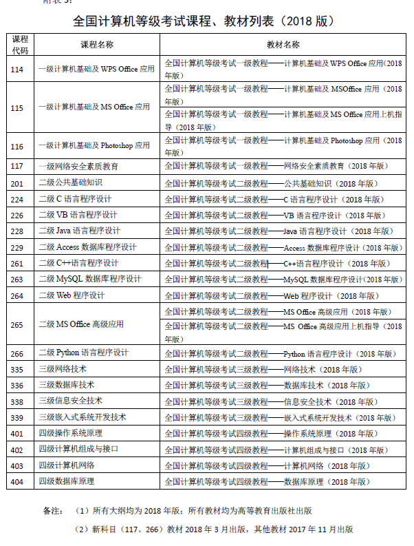 QQ图片20171206110447.png