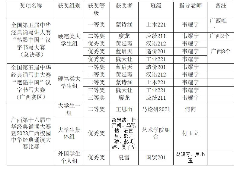 微信截图_20240322154952.png