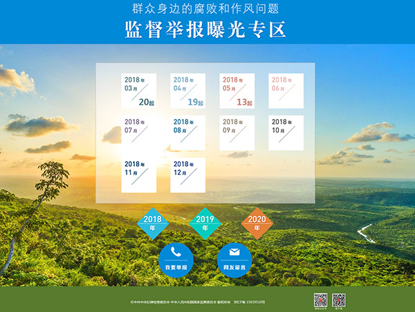 每月通报:各级纪检监察机关查处13起群众身边的腐败和作风问题 每月通报:各级纪检监察机关查处13起群众身边的腐败和作风问题
