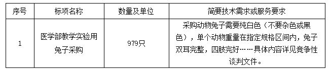 QQ截图20231212112807.png
