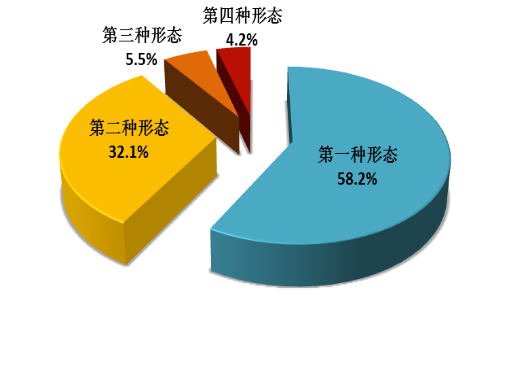 中央纪委通报2017年1至9月全国纪检监察机关纪律审查情况 中央纪委通报2017年1至9月全国纪检监察机关纪律审查情况