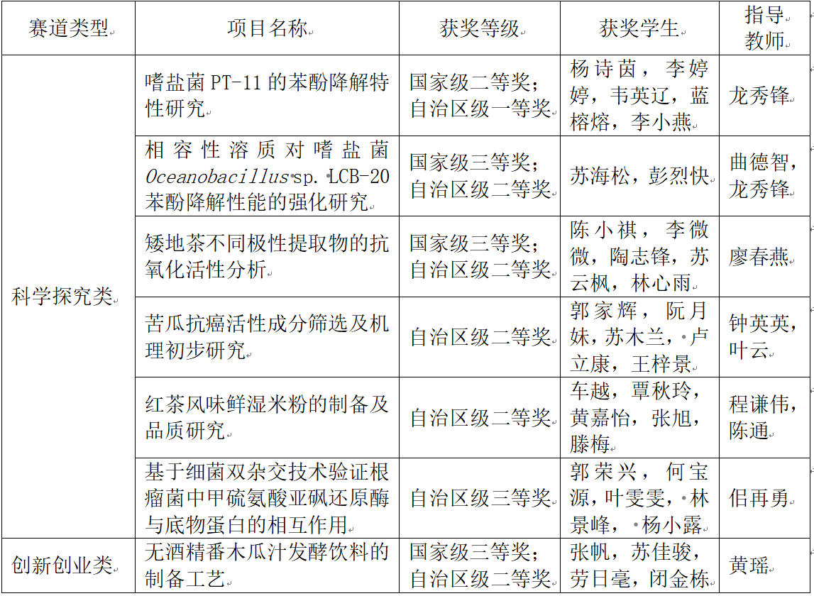 微信截图_20230929091432.png