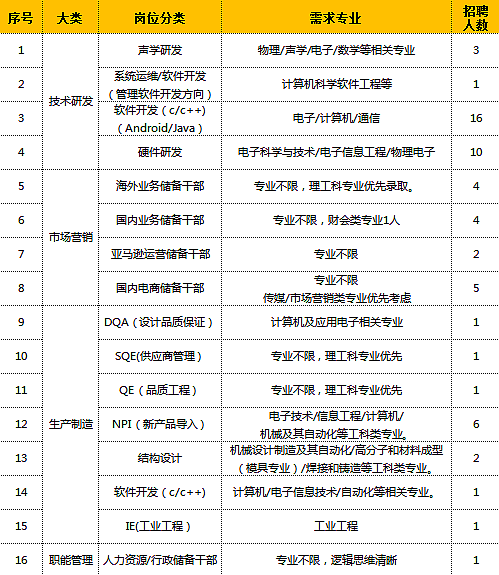下载.png